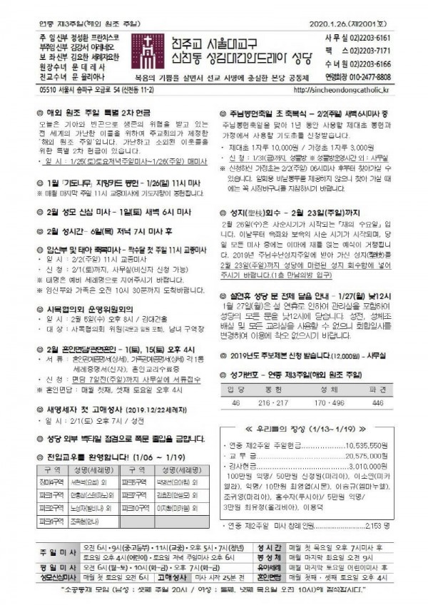 c4d5cc554b360ac4645f5e75f2a1267f_1579767