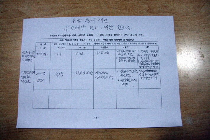 cff53e4ec95b96795b47e317f655c684_1578231