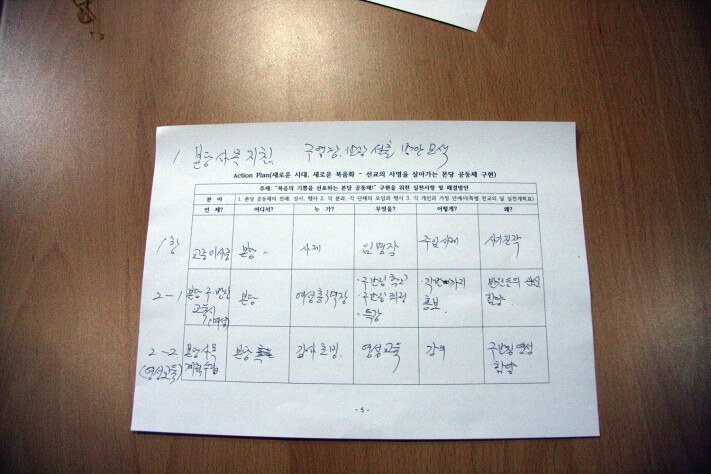 cff53e4ec95b96795b47e317f655c684_1578231