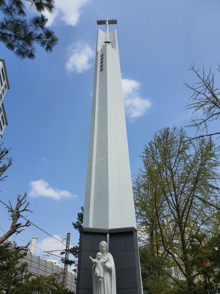 5ceac5ee6bfe8631c52f1b9dfcfdb04e_1587707